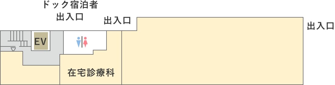 ４階
